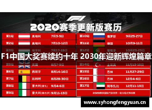F1中国大奖赛续约十年 2030年迎新辉煌篇章